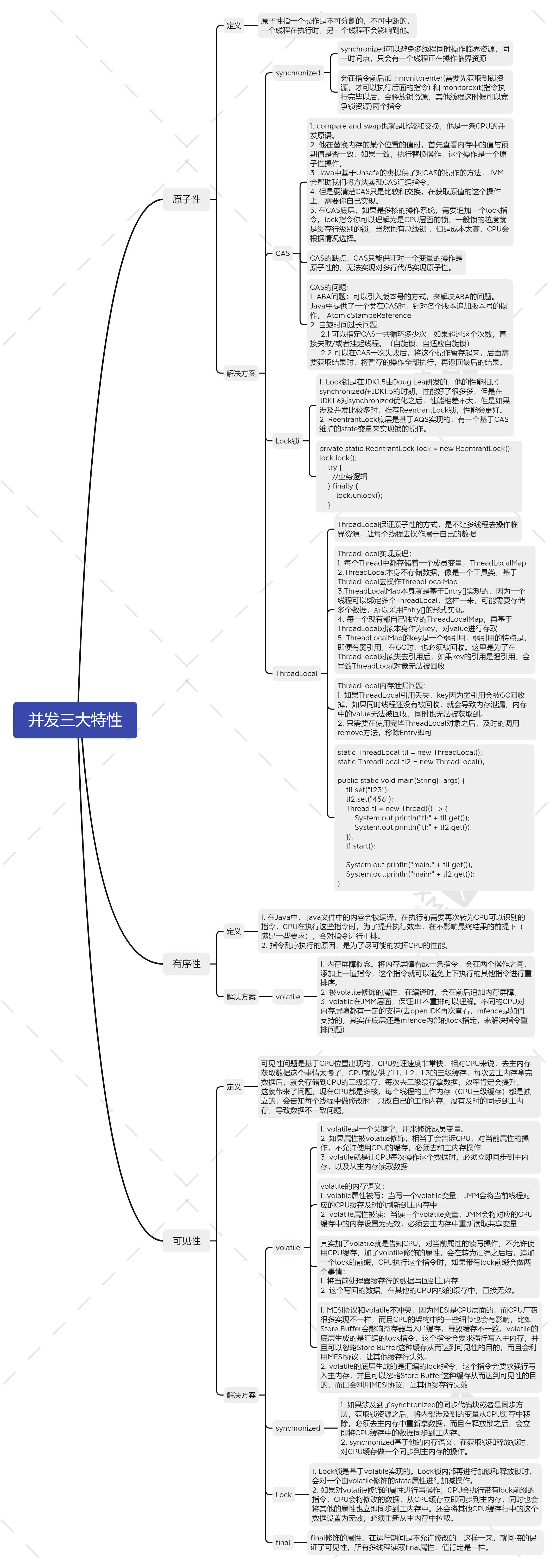 并发三大特性.png